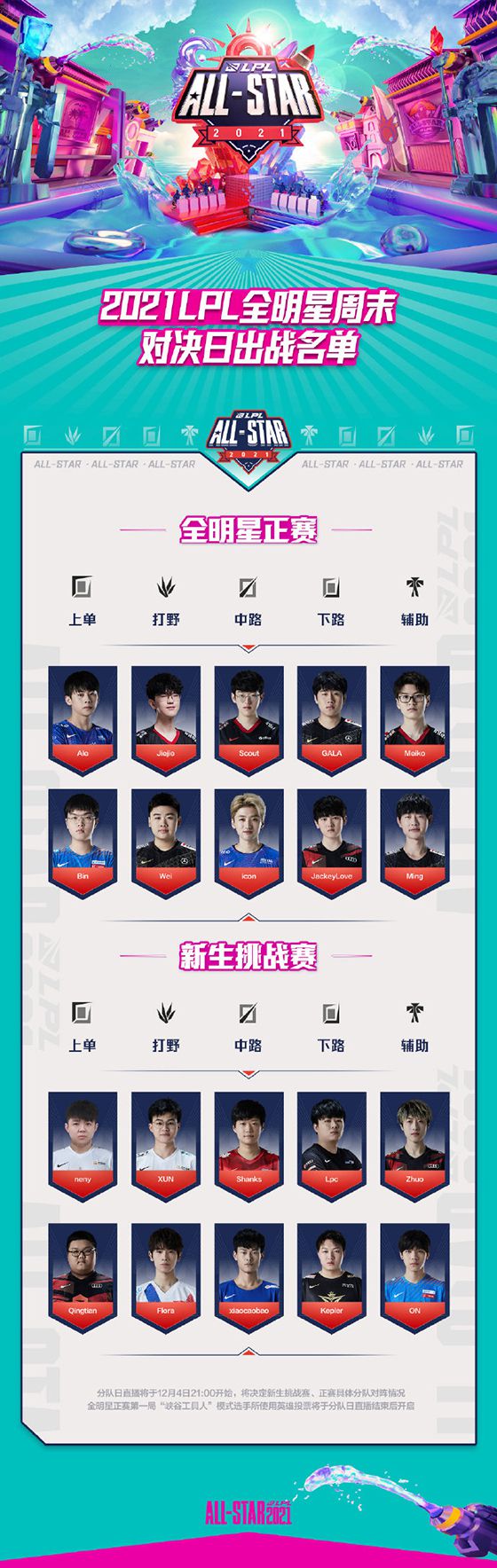 马格努斯·卡尔森巴黎卫冕国际象棋电竞世界杯冠军